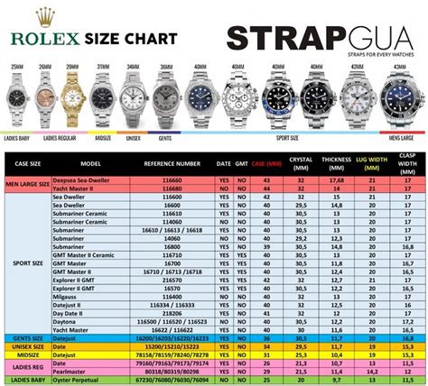 rolex 700 parts set bridge|Rolex watch band size chart.